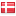 kondomland.dk hosted country